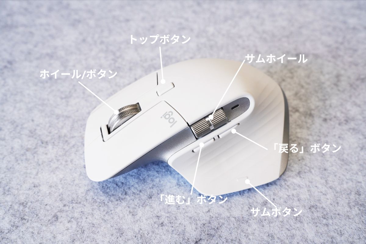 各種ボタン説明