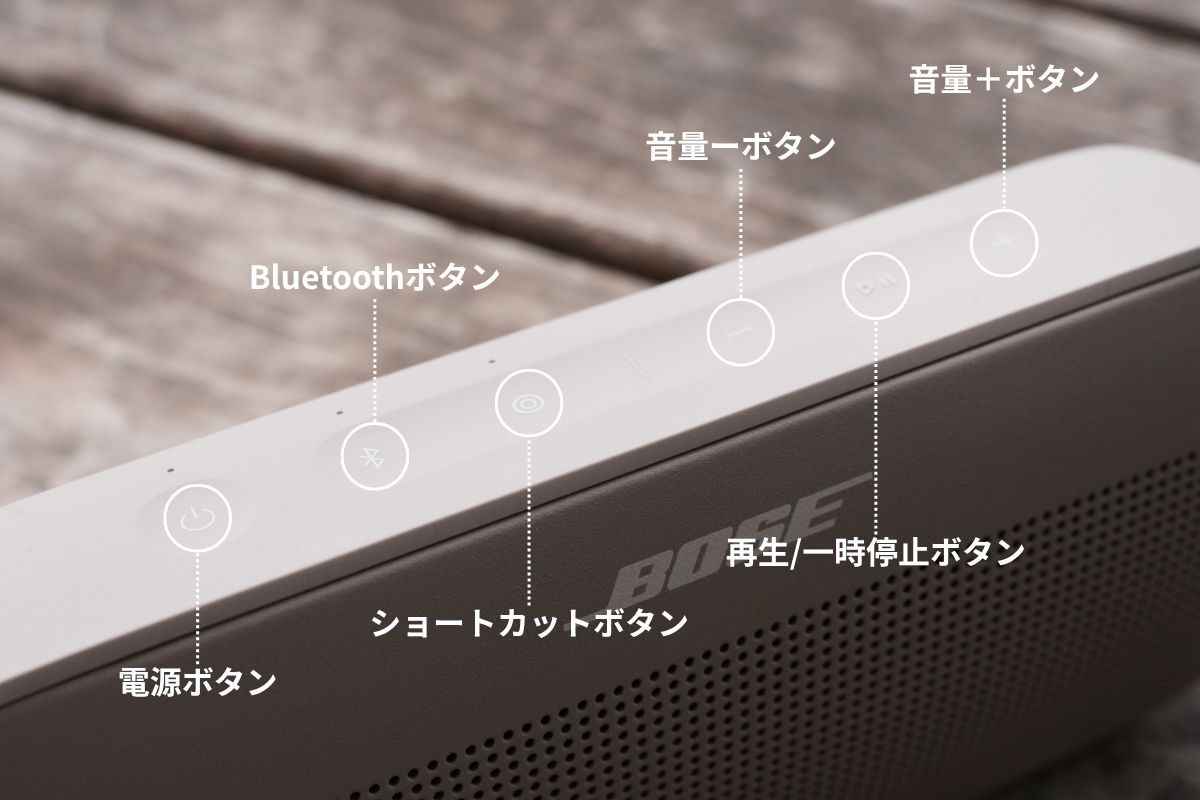 BOSE SoundLink Flex(第2世代)の天面に配置された各種ボタン