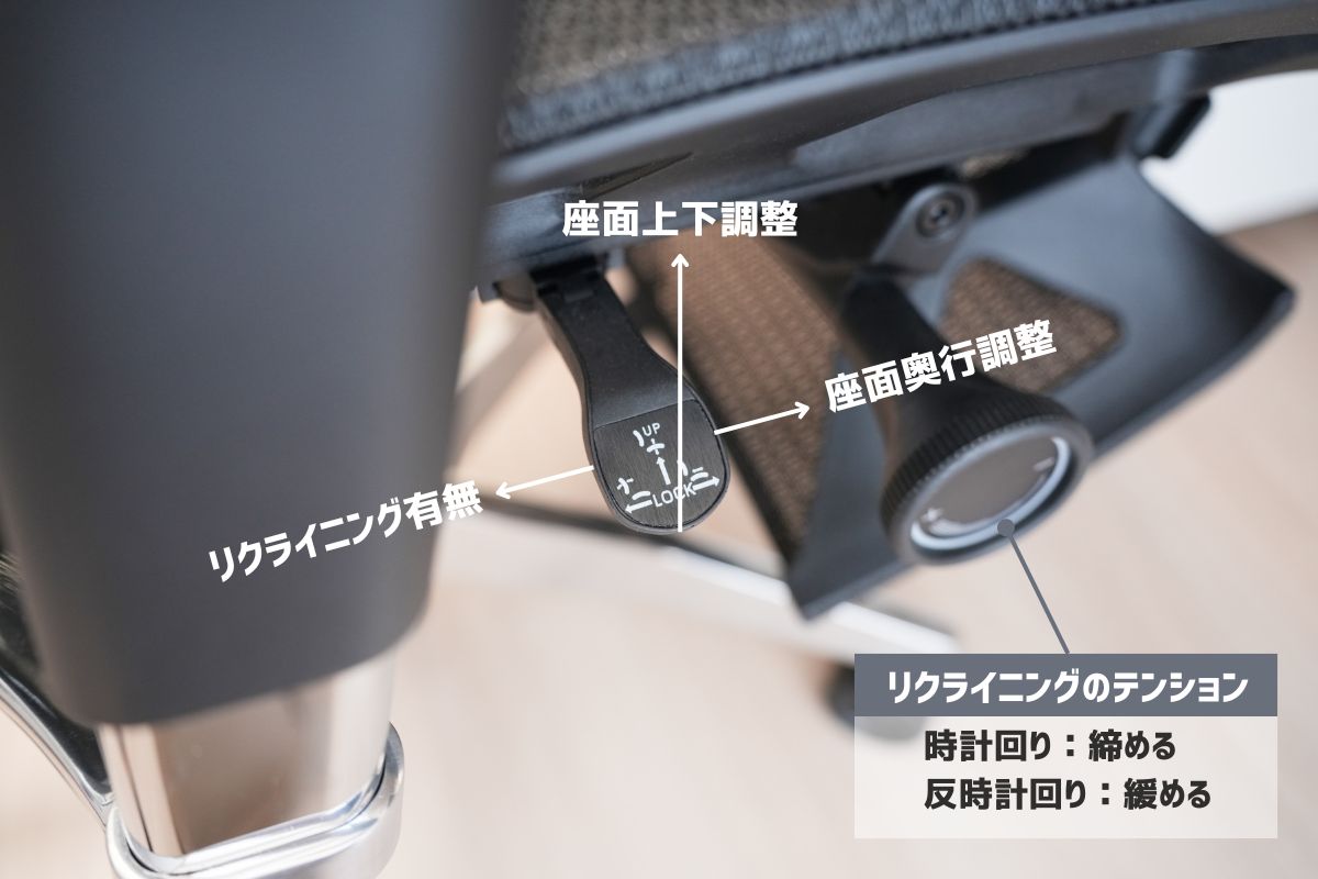 操作レバーの使い方