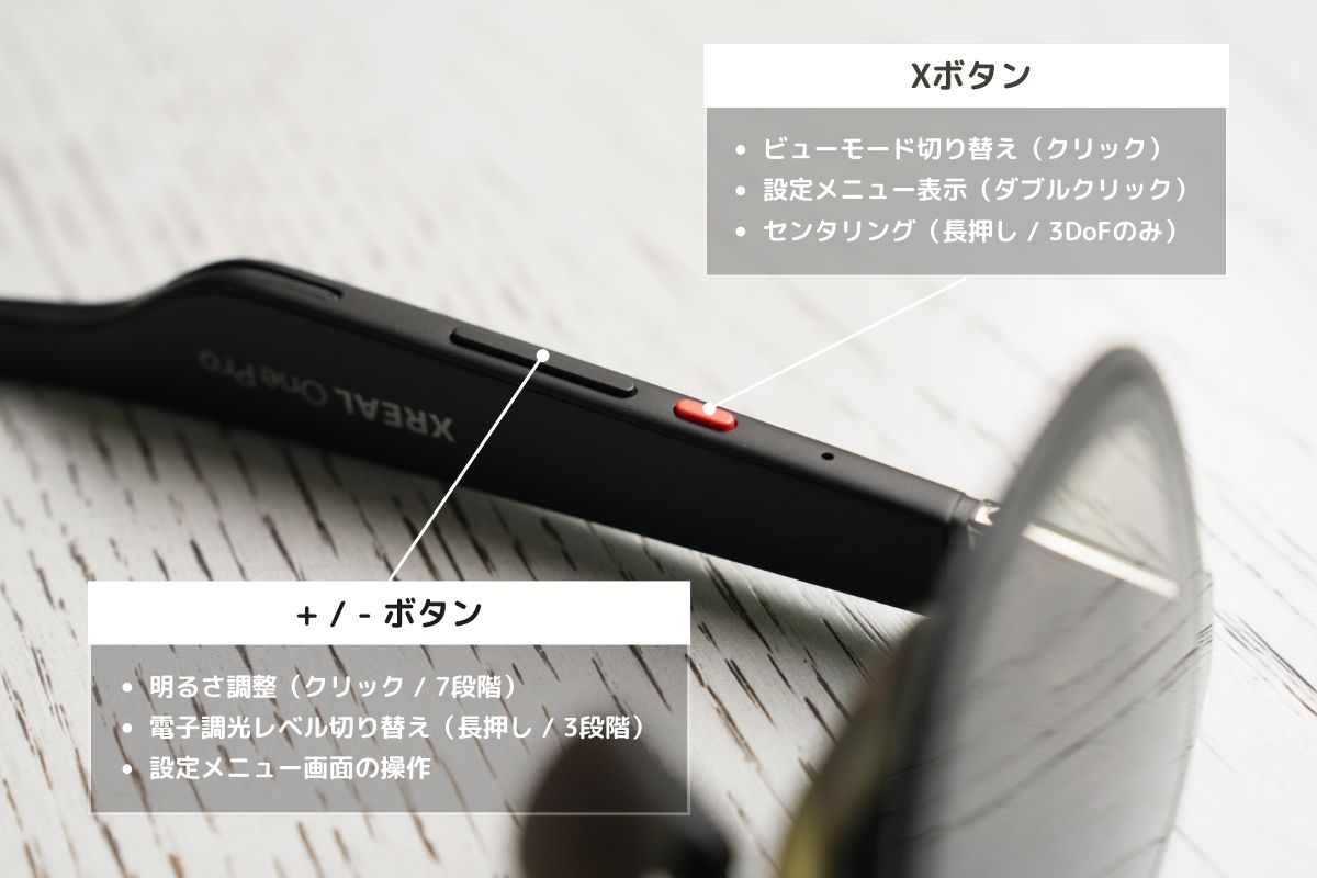 Xボタンと+-ボタン