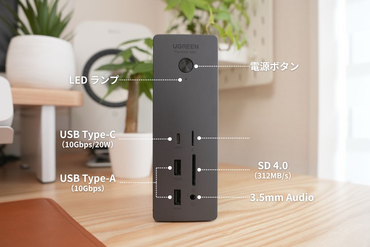 UGREEN Revodok Max 2131の正面ポート一覧