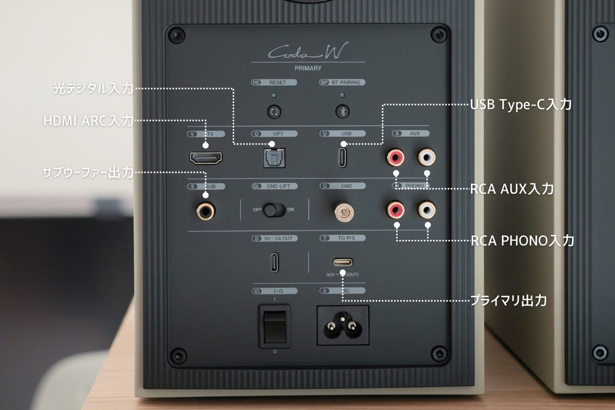 プライマリスピーカーの端子と配置