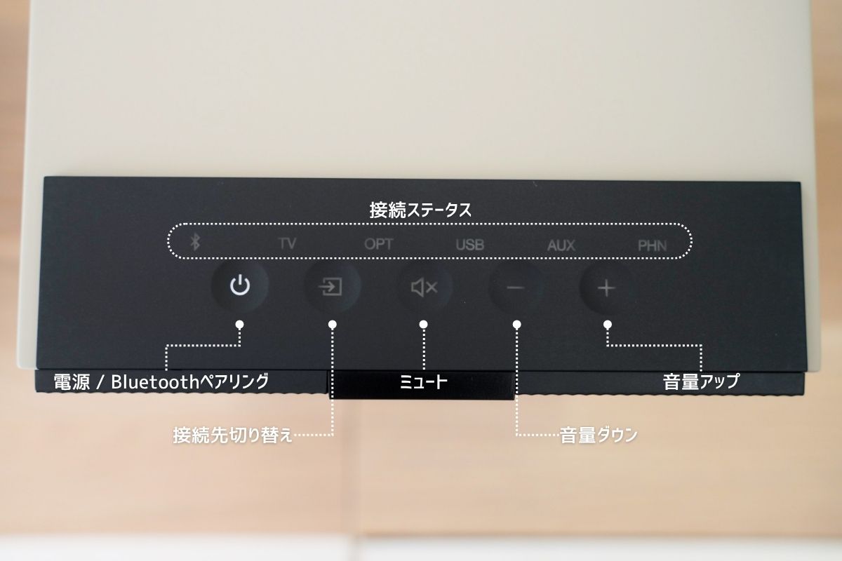 トップコントロールパネルのボタン配置と接続ステータス