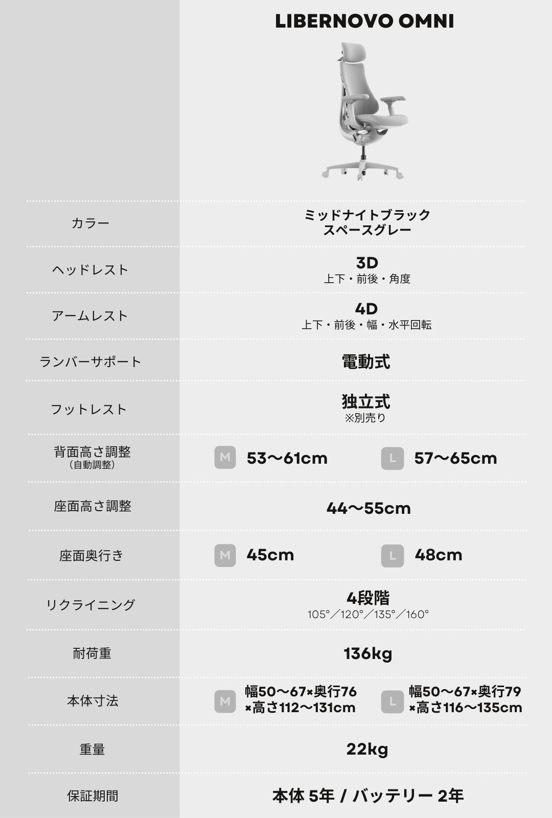 LiberNovo Omniの仕様とスペック一覧表