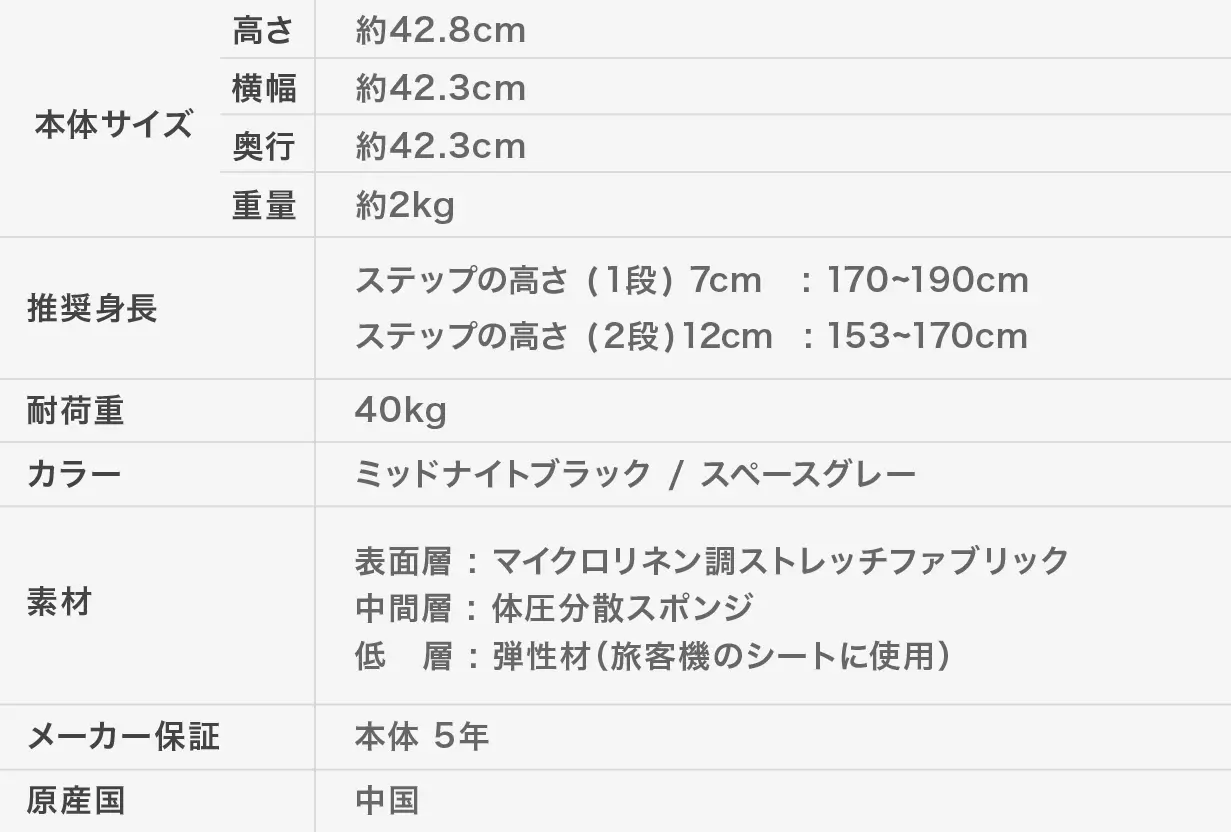 LiberNovoフットレストのスペック