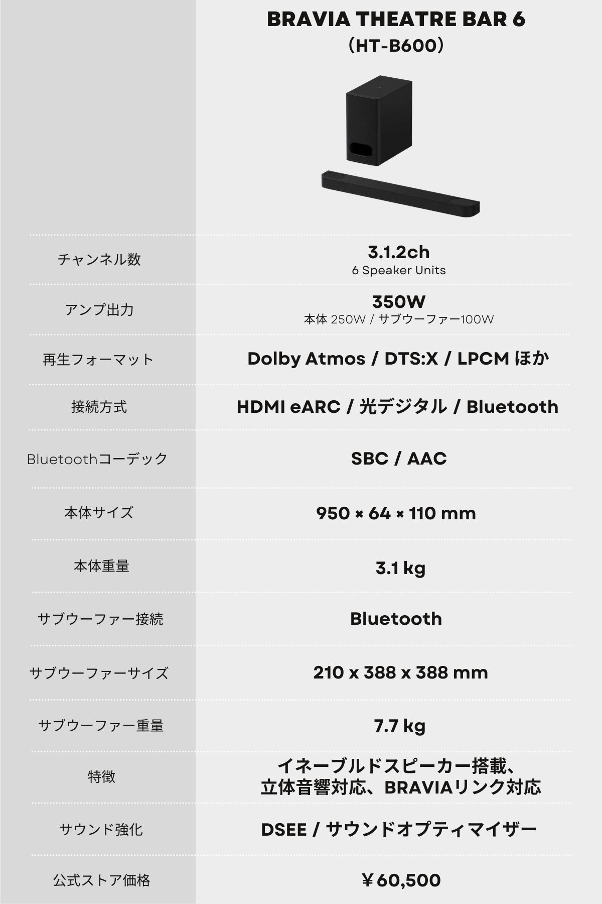 HT-B600の主なスペック