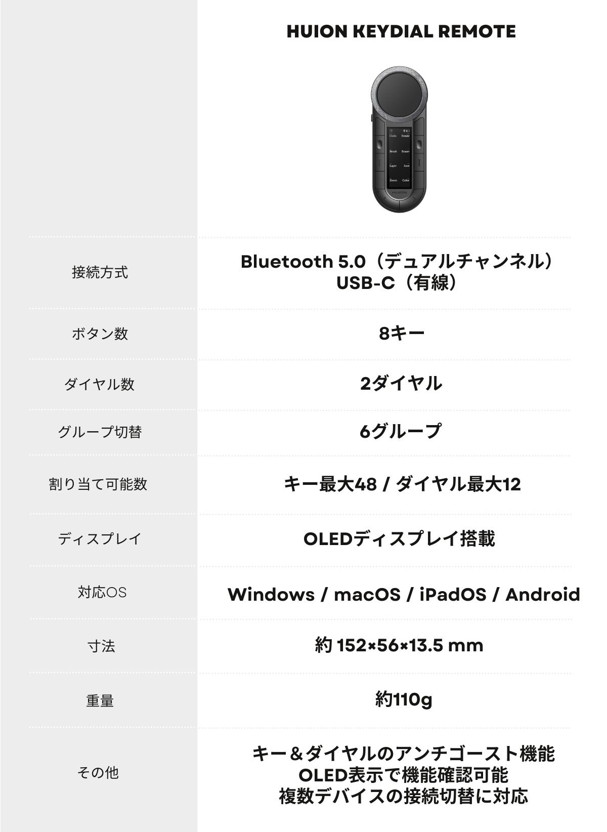 HUION Keydial Remoteの主な仕様とスペック