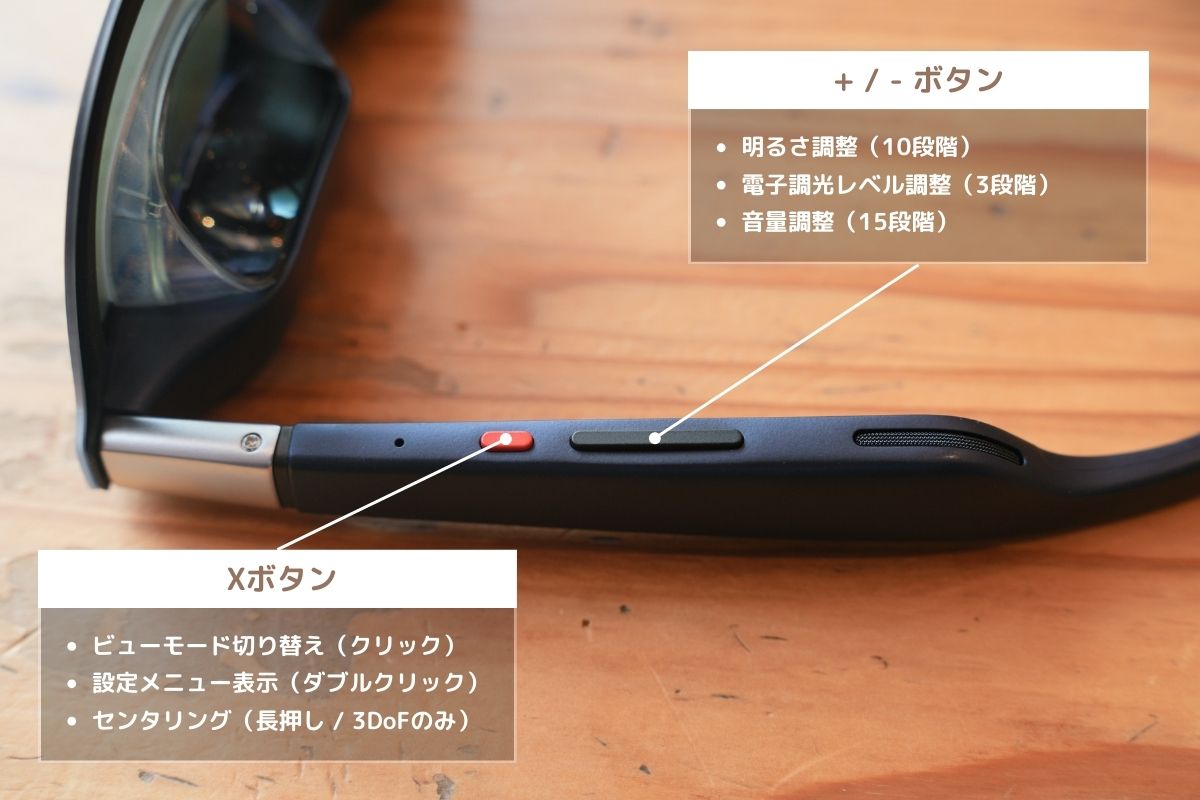 テンプル下部のXボタンと明るさ・音量調整ボタン