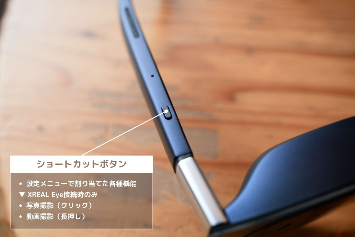 テンプルにあるショートカットボタン