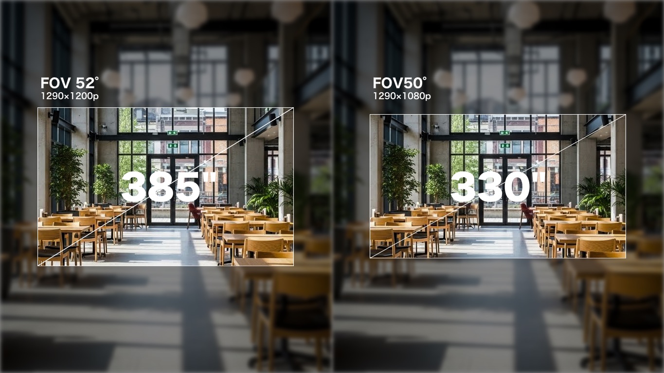 視野角（FOV）50度と52度の見え方の違い