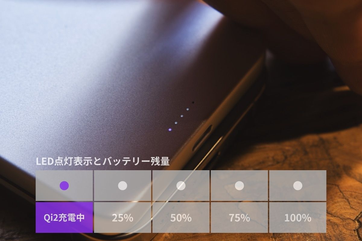 CIO SMARTCOBY SLIM II バッテリー残量表示LED