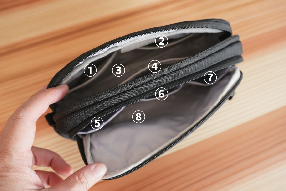 tomtoc ガジェットポーチ M の8つのコンパートメント