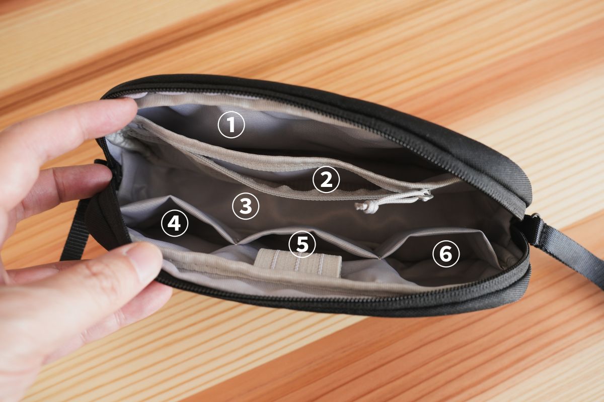 tomtoc ガジェットポーチ S の6つのコンパートメント