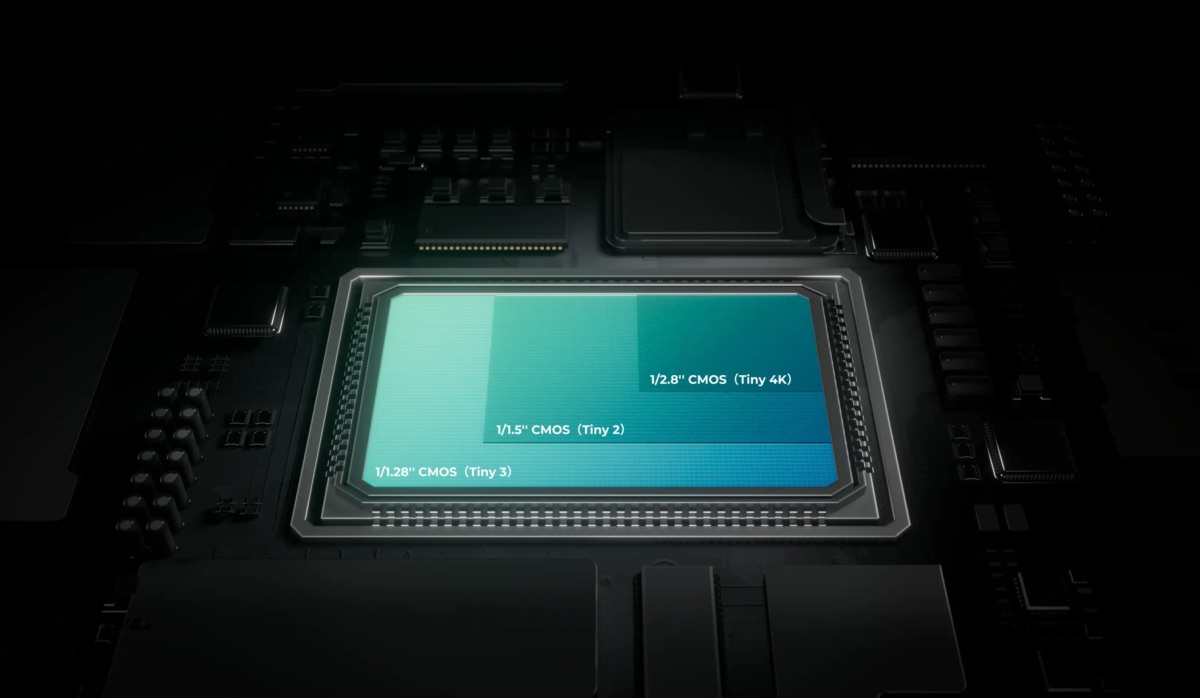 CMOSセンサーサイズの違い（1/1.28"、1/1.5"、1/2.8"）