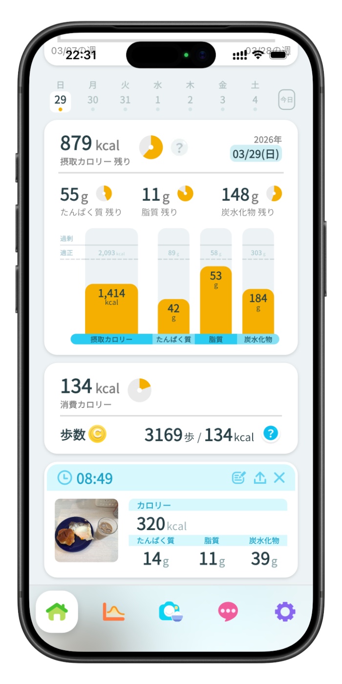 食事・カロリー計算（AIデータ）