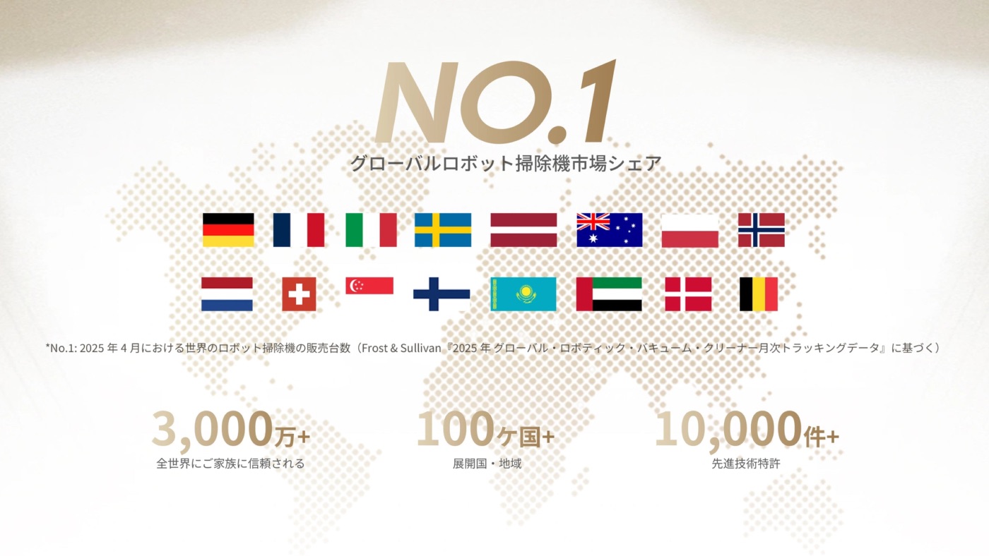 グローバルロボット掃除機市場シェアNo.1