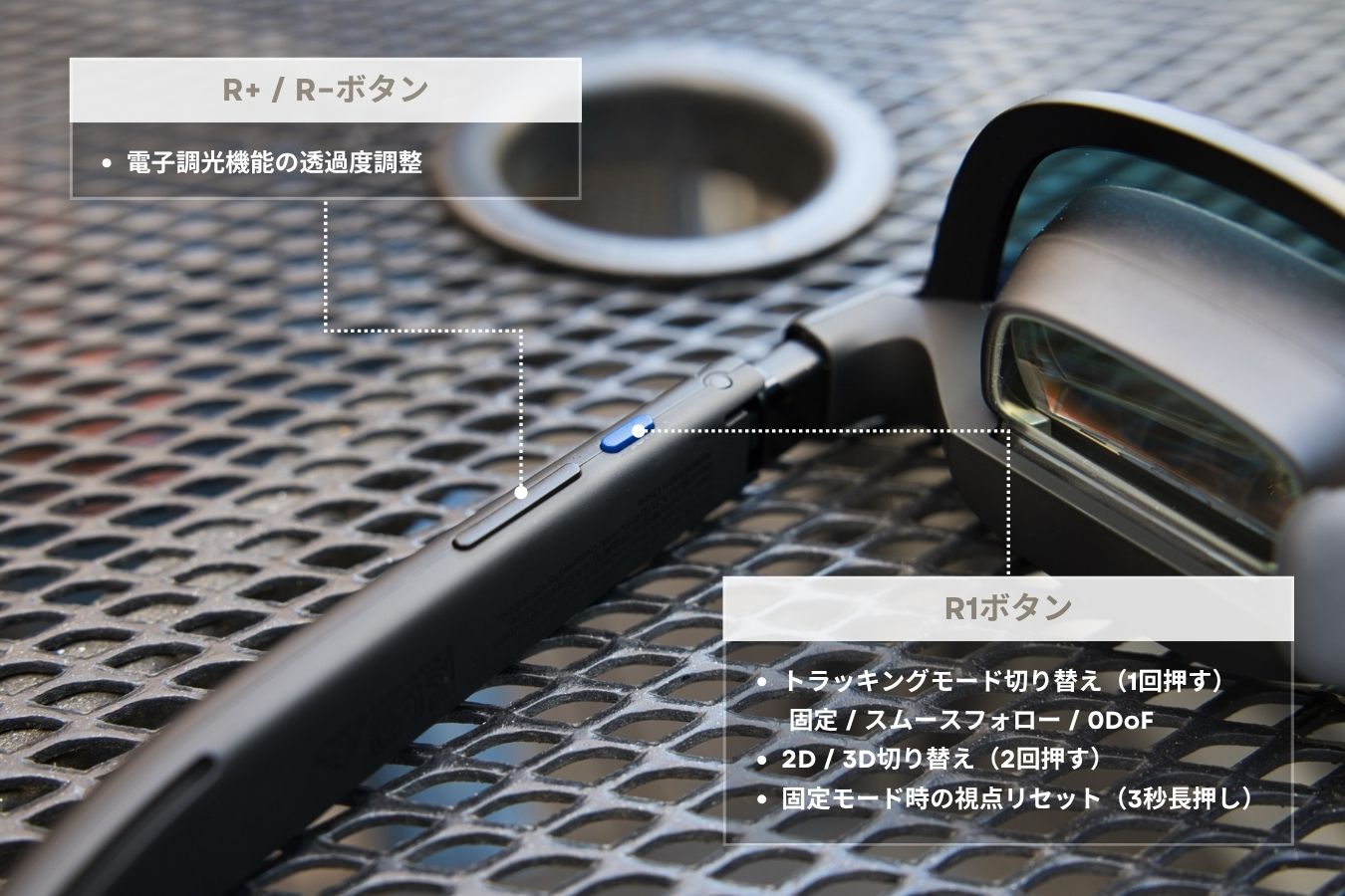 右側テンプルの操作ボタン