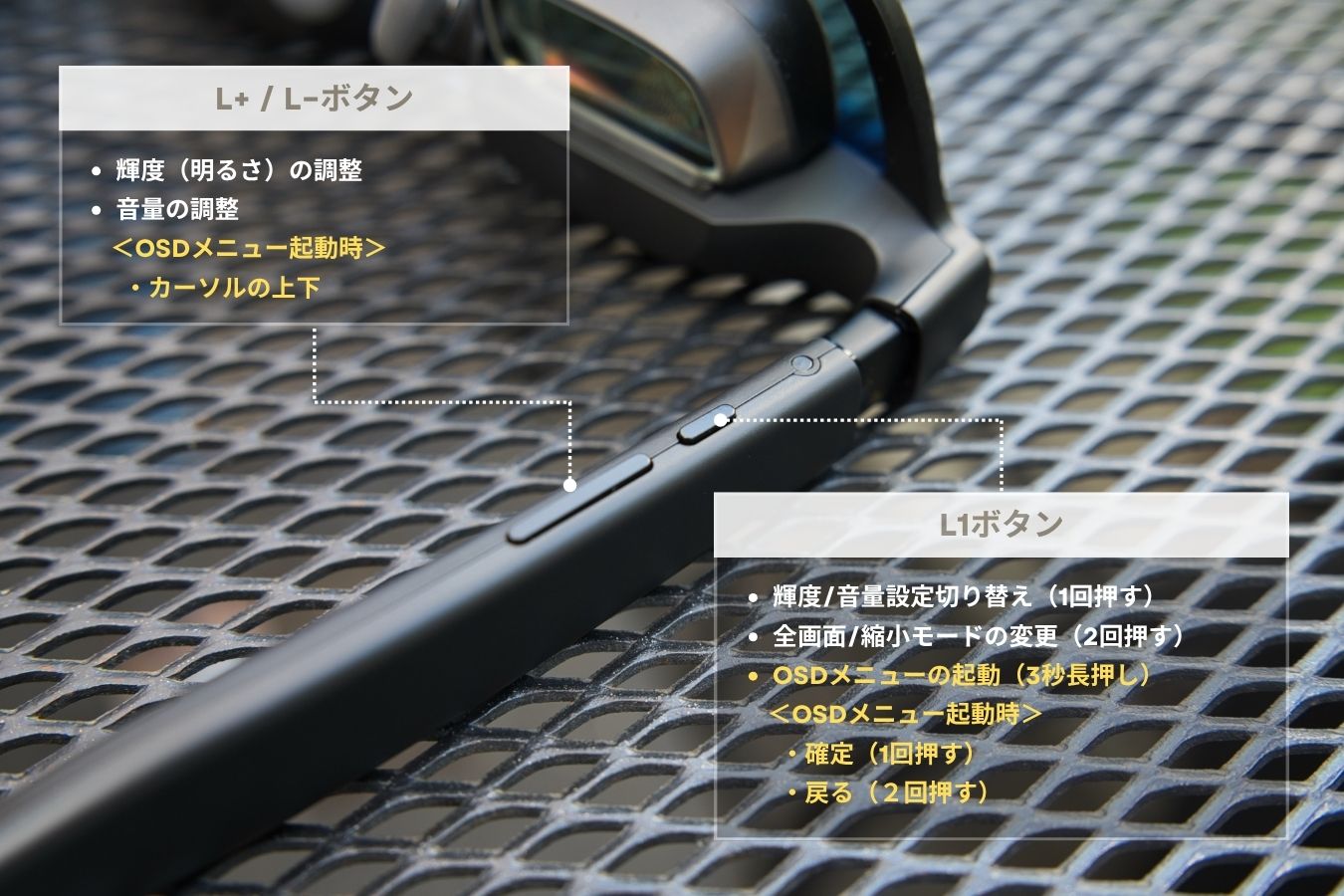 左側テンプルの操作ボタン