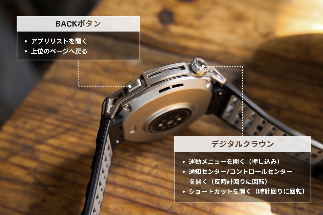 ベゼル右側の操作ボタン