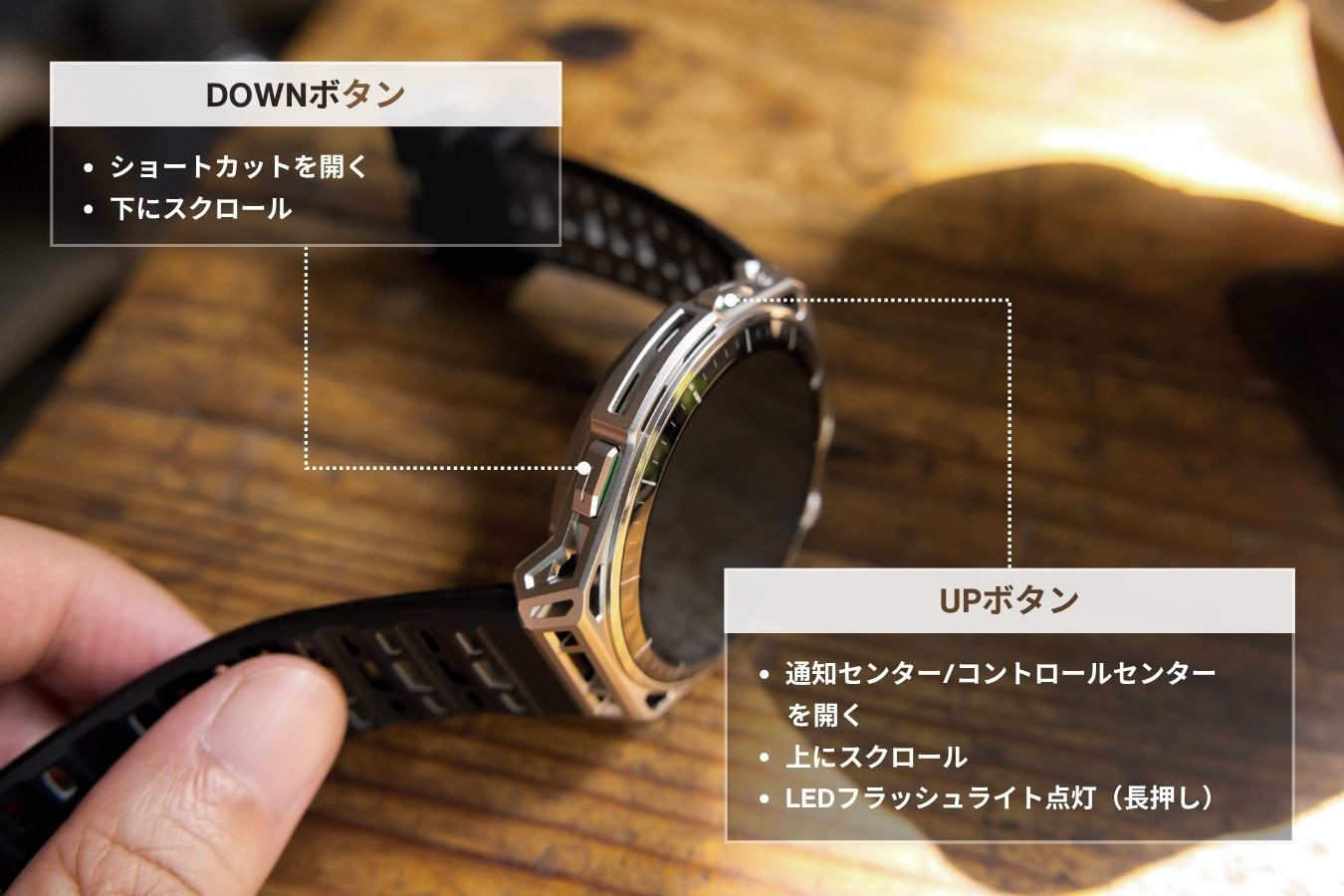 ベゼル左側の操作ボタン