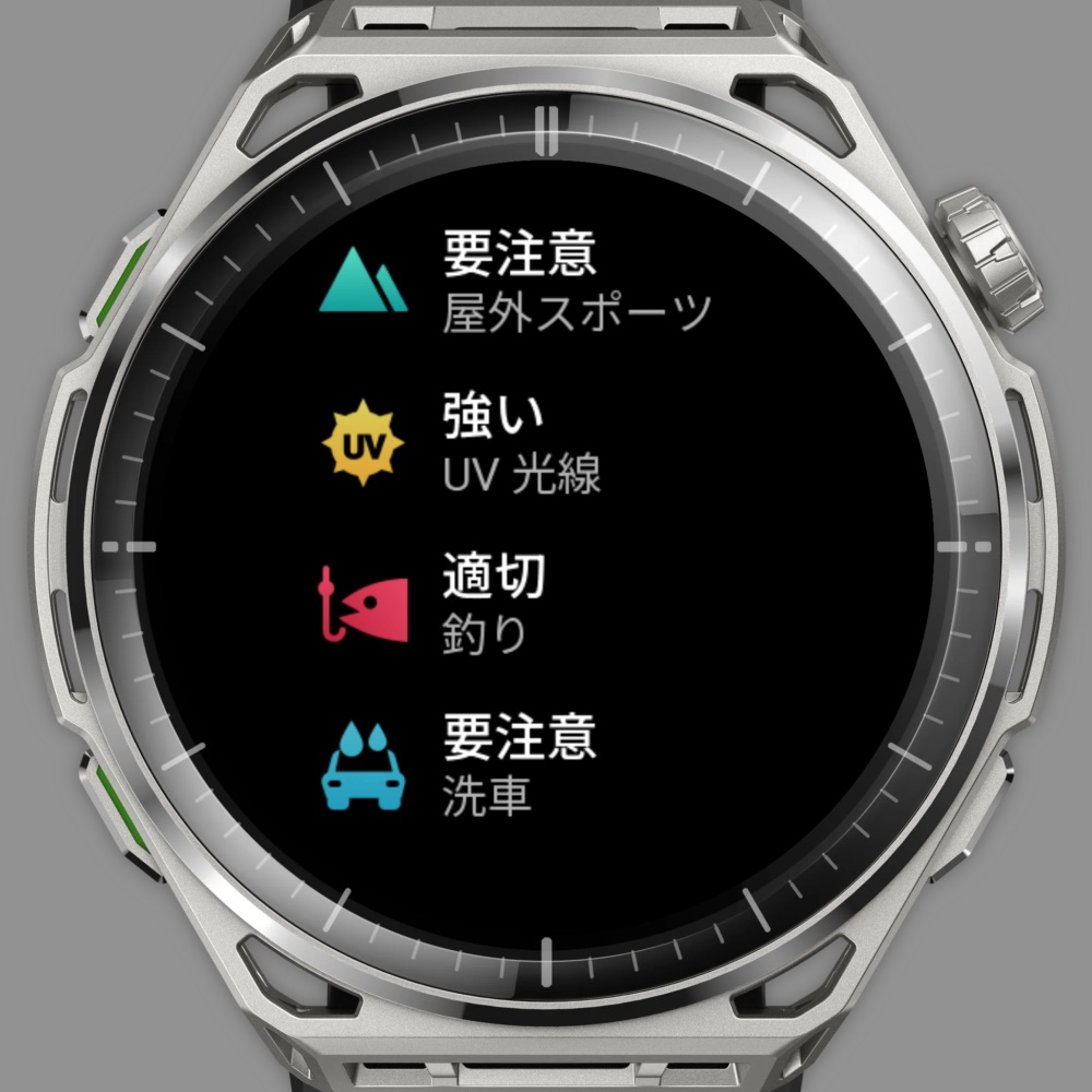 屋外スポーツ、日焼け、釣り日和、洗車指数表示