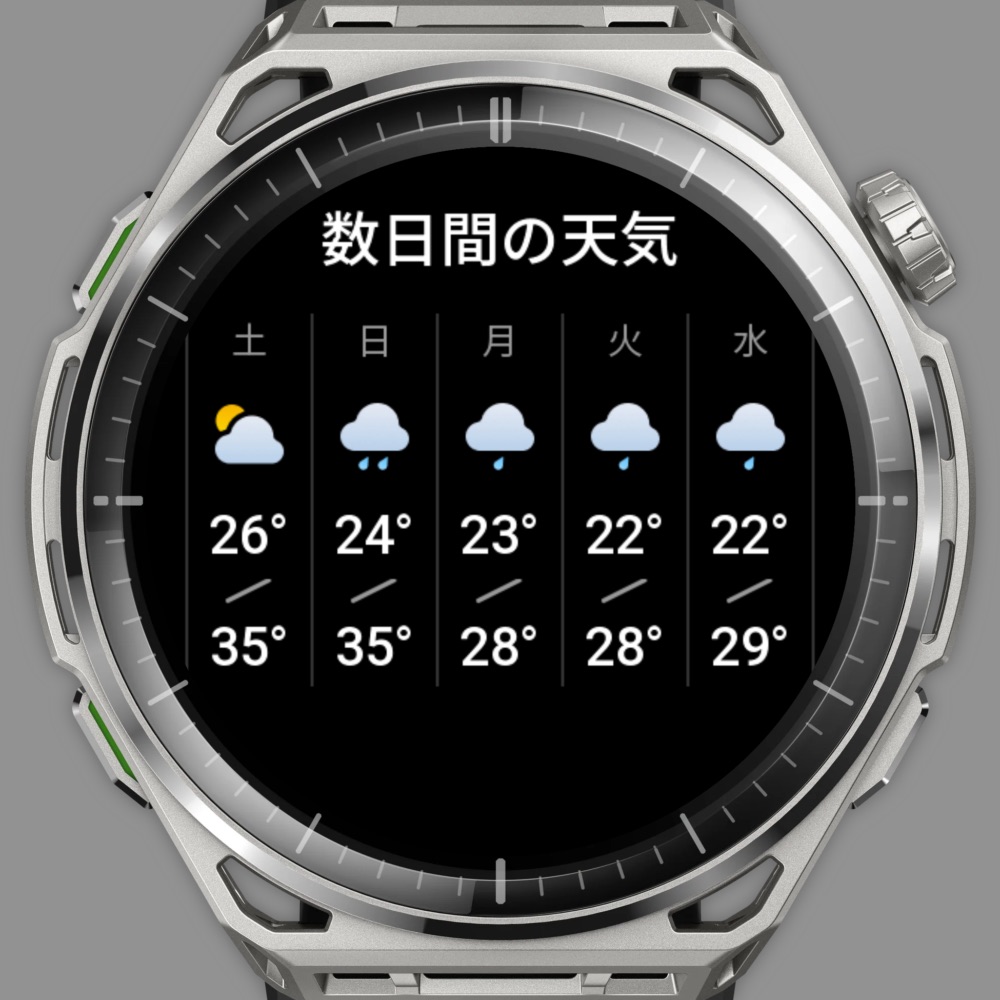 週間天気予報画面