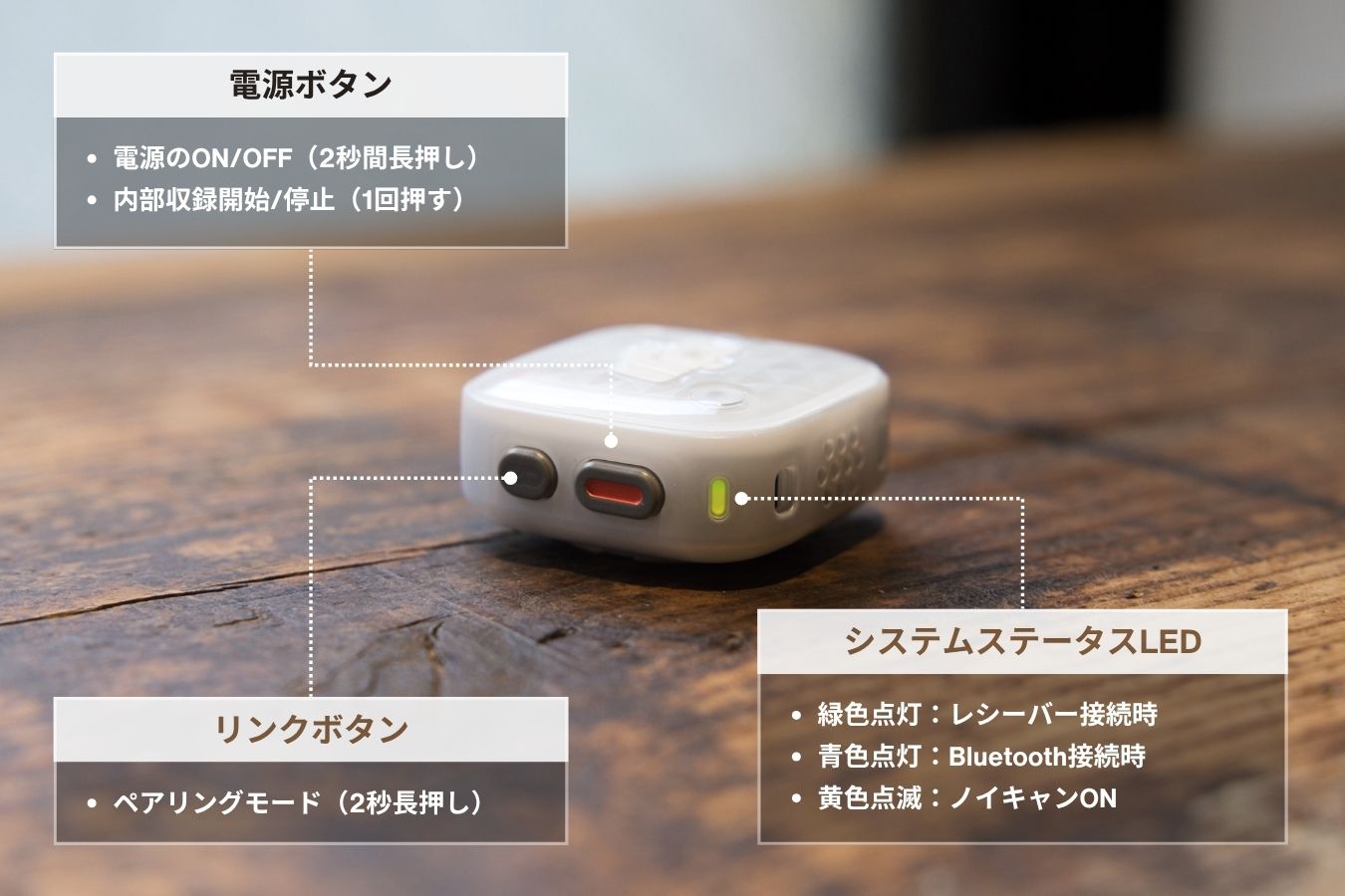 DJI Mic Mini 2Sの電源ボタンとリンクボタン